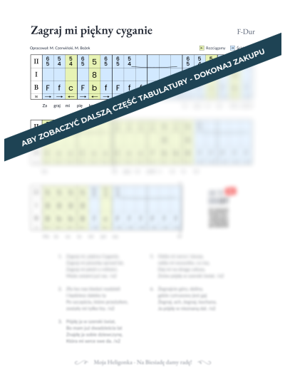 Zagraj Mi Piękny Cyganie [PDF]
